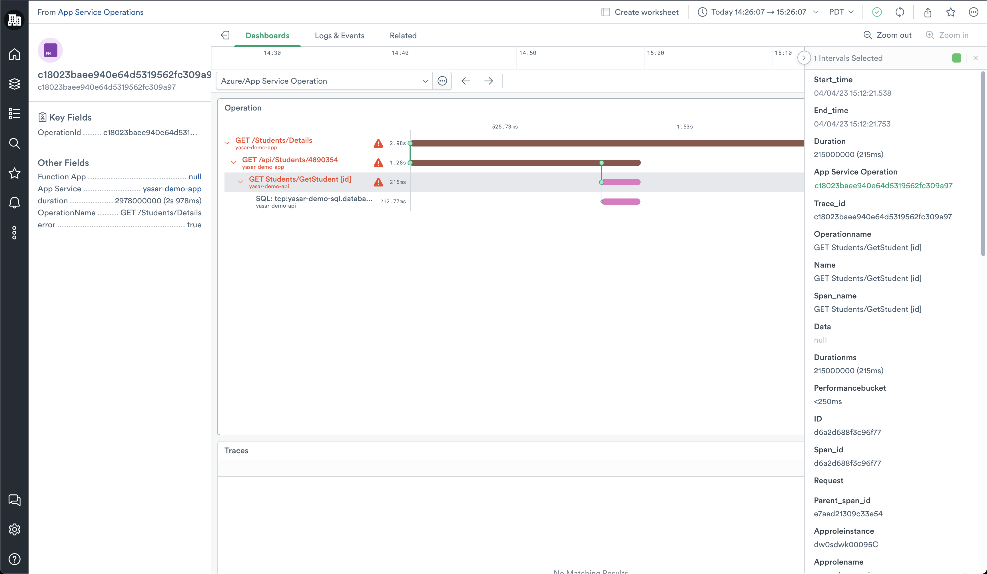 Request/dependency detail view in Operation dashboard